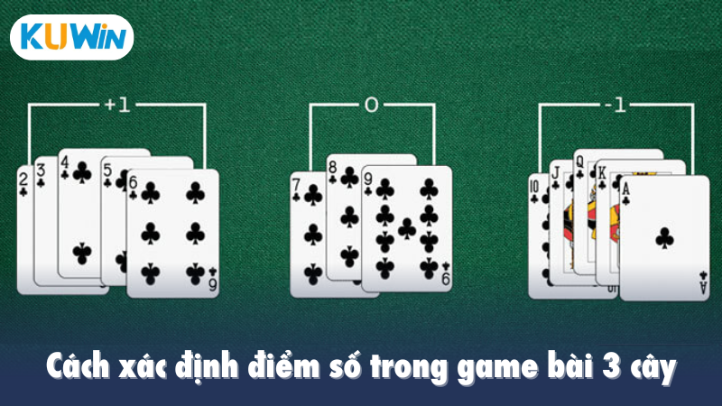 Cách xác định điểm số trong game bài 3 cây