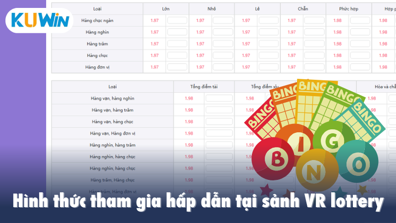 Hình thức tham gia hấp dẫn tại sảnh VR lottery